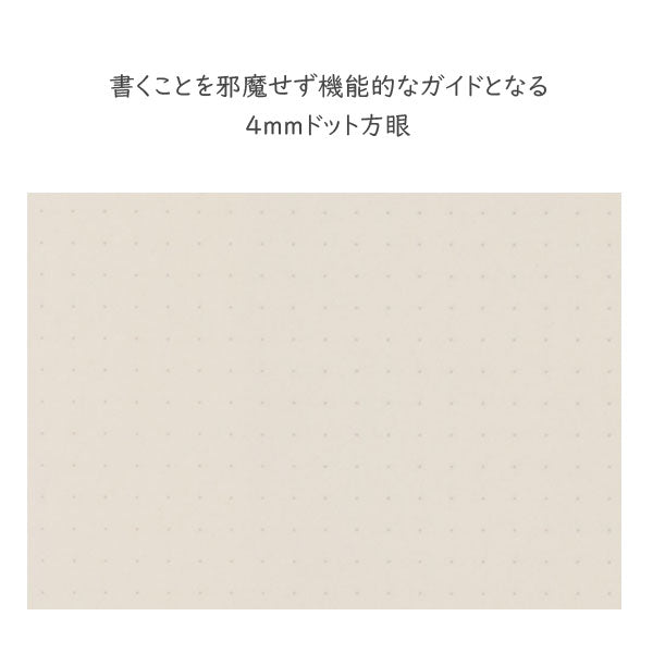 014 リフィルメモパッド 4mmドット方眼40枚《2冊入 A4サイズ》 PLOTTER 777-165-44 【取寄せ品】