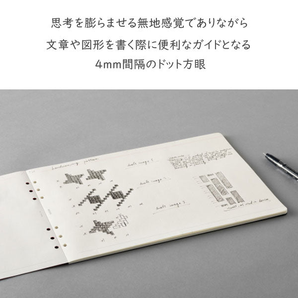 014 リフィルメモパッド 4mmドット方眼40枚《2冊入 A4サイズ》 PLOTTER 777-165-44 【取寄せ品】