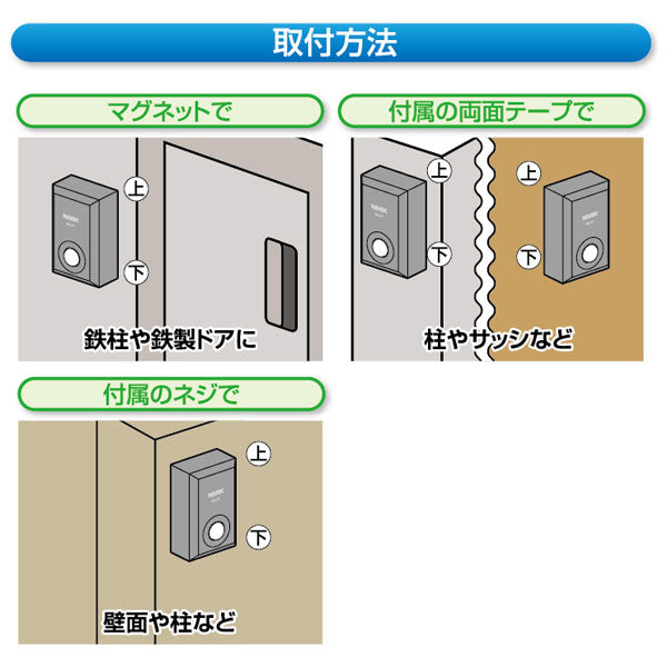 *1/21原田*音鳴りくん 侵入感知アラーム ナカバヤシ SA-01