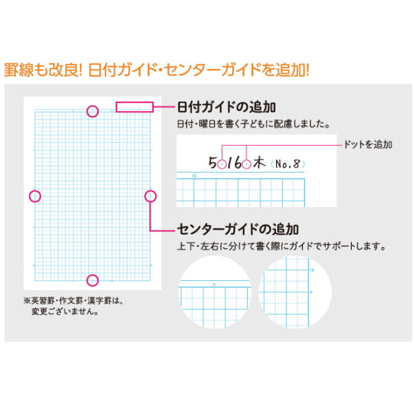 キャンパスノート <10mm方眼> 5色パック セミB5サイズ コクヨ ノ-30S10X5