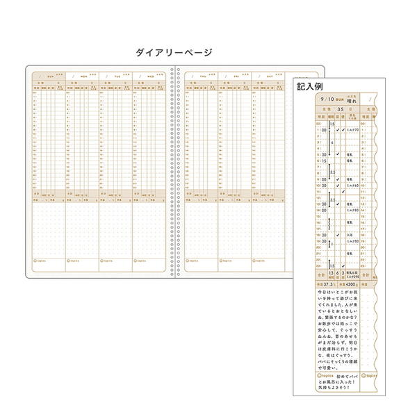 赤ちゃんの1歳までの成長日記 育児ダイアリー 汽車柄  デザインフィル/ミドリ 26210
