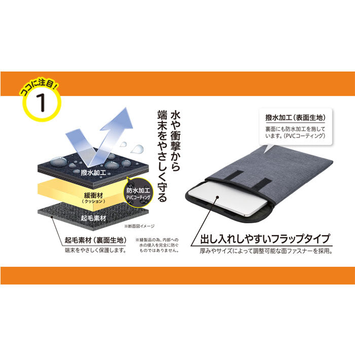 クッションケース フラップイン 8.5〜11インチPC対応 セキセイ AZ-5509