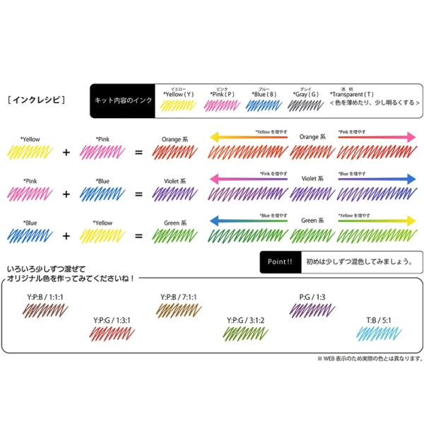 ink-caf? おうちで楽しむ 私のカラーインク作り キット 呉竹 7-ECF160-500