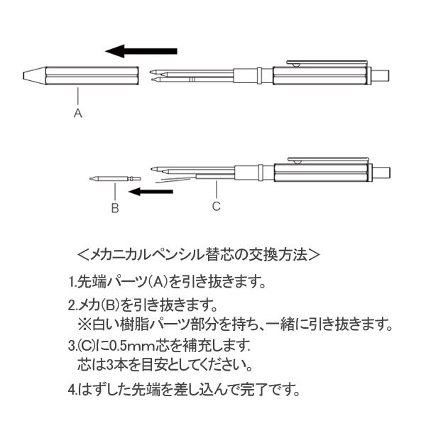 ロディア/RHODIAscRipt MULTI PEN 3in1 ブラック/オレンジ ボールペン(黒・赤)/シャープペン 0.5mm ロディア CF9342/9340