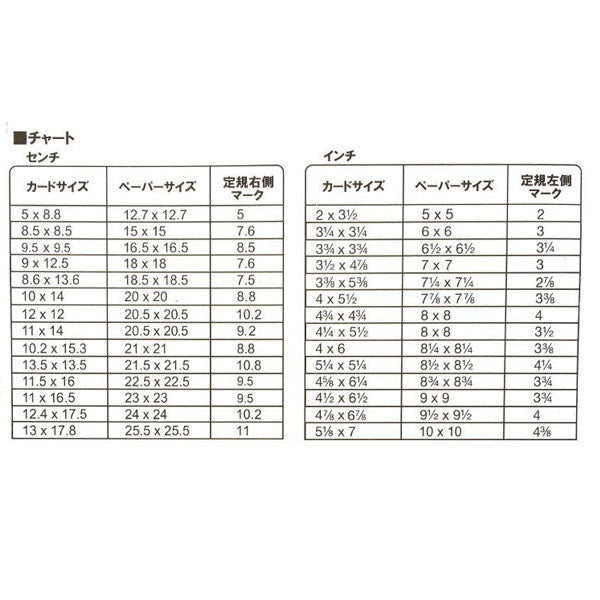 Paper Intelligence / ペーパーインテリジェンス カード&エンベロープ メーカー 花岡 PI006003