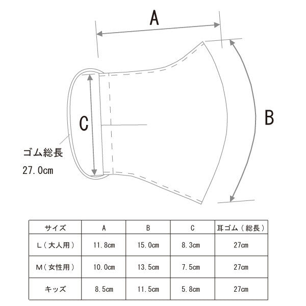 生地屋がつくる ニッポン応援マスク 1枚 キッズ向け