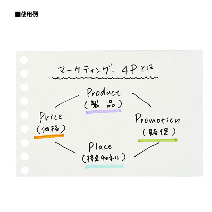 書きやすいルーズリーフ ミニ 100枚入/無地 maruman L1433