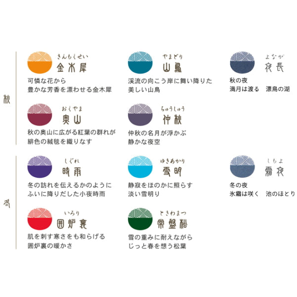 四季織マーカー SHIKIORI 水性染料 ツインタイプ 20色セット セーラー万年筆 25-5400-000