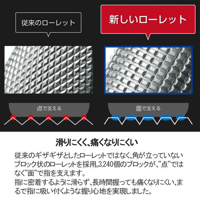 オレンズ メタルグリップタイプ <新グリップ> 折れないシャープペンシル  0.5mm  全4色  ぺんてる  XPP1005G2