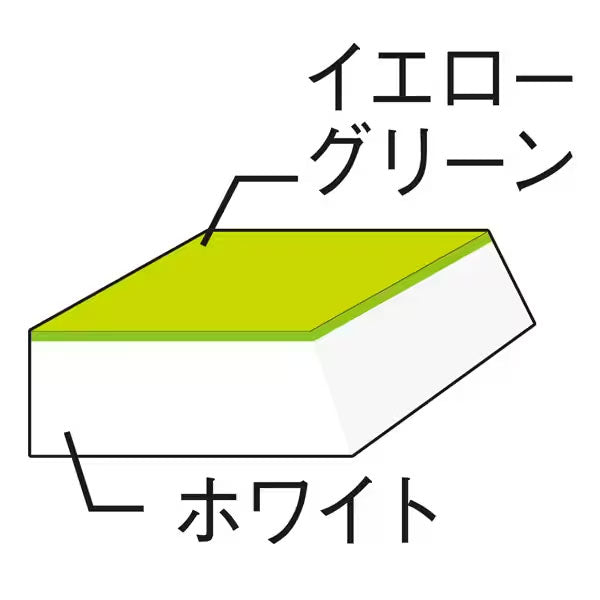 消しゴムでスタンプ作り ほるナビデラックスセット3 シード SEED KH-HND-3