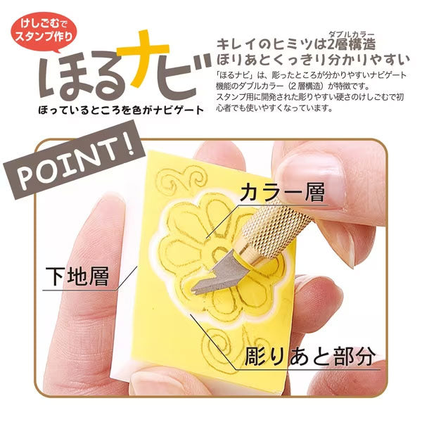 消しゴムでスタンプ作り ほるナビデラックスセット3 シード SEED KH-HND-3