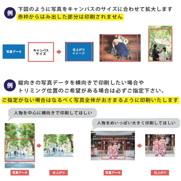 思い出を飾る キャンバスプリント 【正方形3サイズ(S0/SSM/S3)】【長方形4サイズ(F0/SM/F3/F4)】