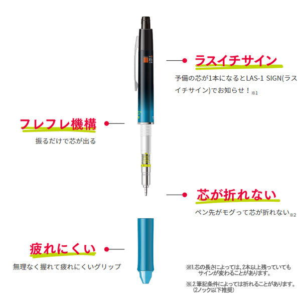 ドクターグリップ エース 0.5mm パイロット HDGAC-80R