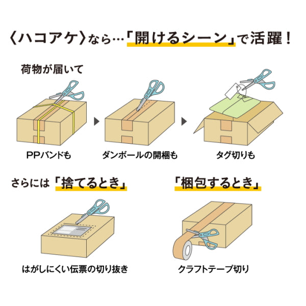 《HAKOake》(ハコアケ)2wayハサミ ブラック  チタン・グルーレス刃 コクヨ 10-ハサ-PT410D 【ネコポス可】