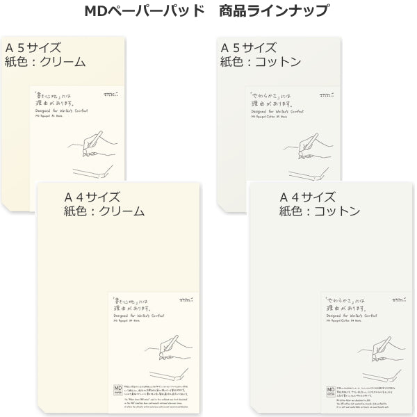 【MDペーパープロダクト】MD Paperpad《A4サイズ》 無罫 デザインフィル/ミドリ 28-15236 【1冊ネコポス可】