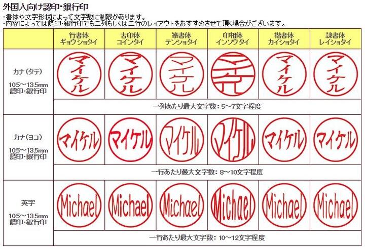 【データのみ】電子印鑑 認印 12mm 名字のみタイプ 個人用印鑑
