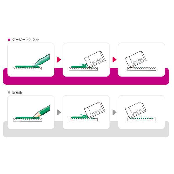 クーピーペンシル 60色 (缶入り) ペンスタンド付 サクラクレパス FY60-DN