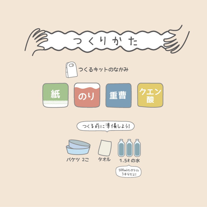 ホントの紙ねんど  つくるキット  SP0001