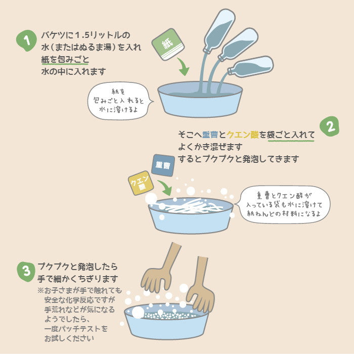 ホントの紙ねんど  つくるキット  SP0001