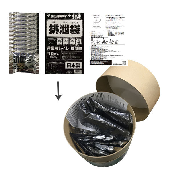 【10/11角乢】緊急用トイレキット(10個入) 東洋ケース ETK01