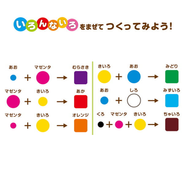 ペタペタおえかき 5色セット  シヤチハタ  ZPP-A50-5S