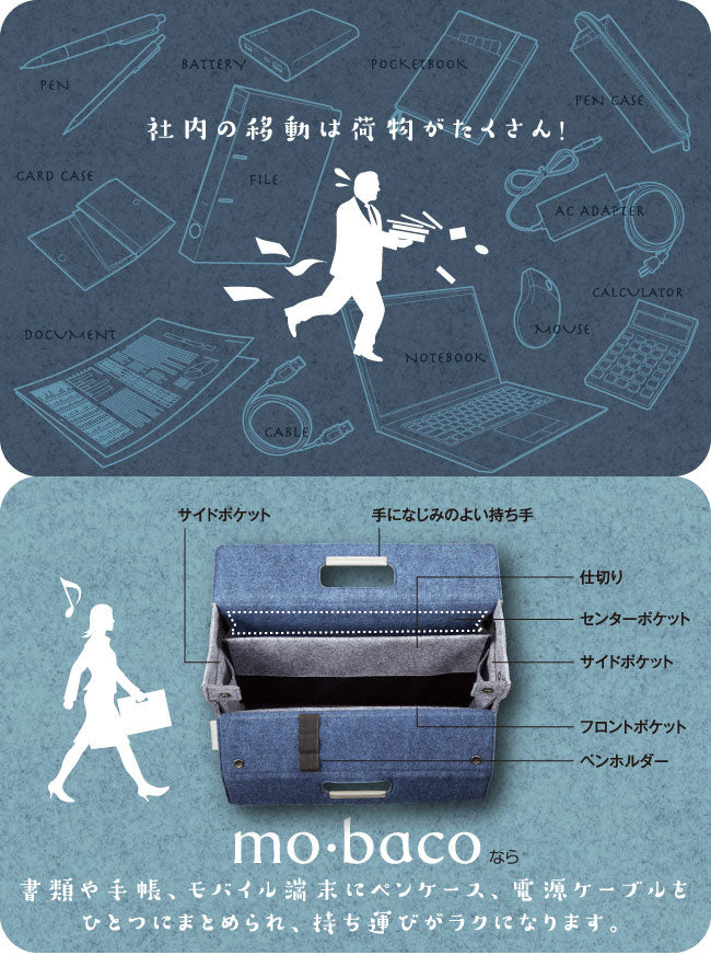 モバイルバッグ〈mo・baco/モバコ〉社内持ち運びバッグ カハ-MB11DM コクヨ