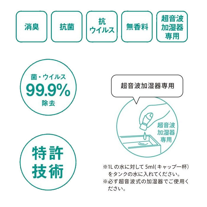 Green Tea LAB. お茶のちから 抗菌抗ウイルスウォーター  キシマ  KNT88088
