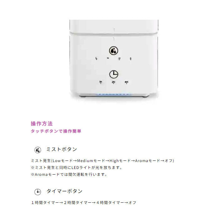 Green Tea LAB Aroma S アロマディフューザー S キシマ KNA88106
