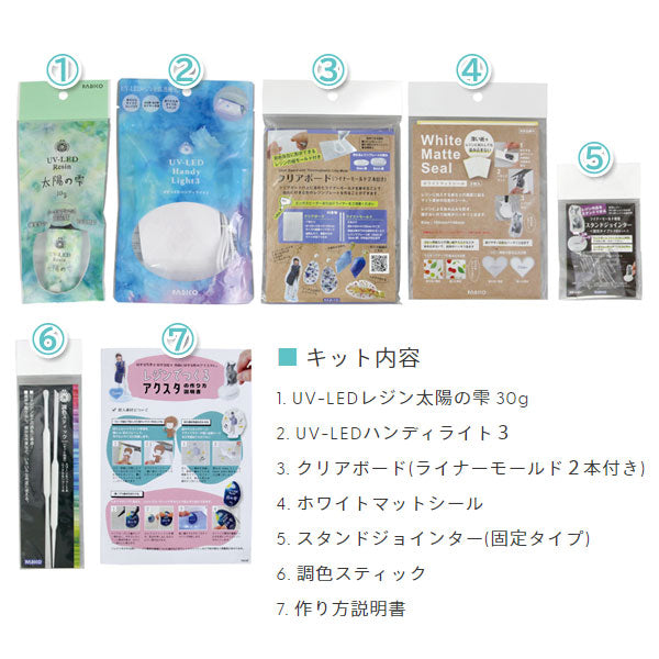 レジンでつくるアクスタキット パジコ 40335