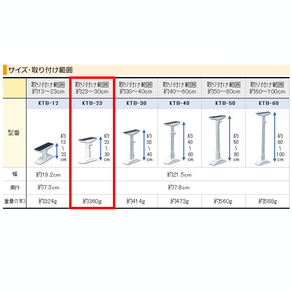 家具転倒防止伸縮棒 ホワイト SSサイズ アイリスオーヤマ KTB-23