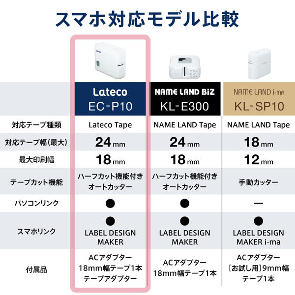 Lateco《ラテコ》PC&スマホ接続モデル ラベルライター  カシオ《CASIO》 EC-P10SET 【取寄せ】