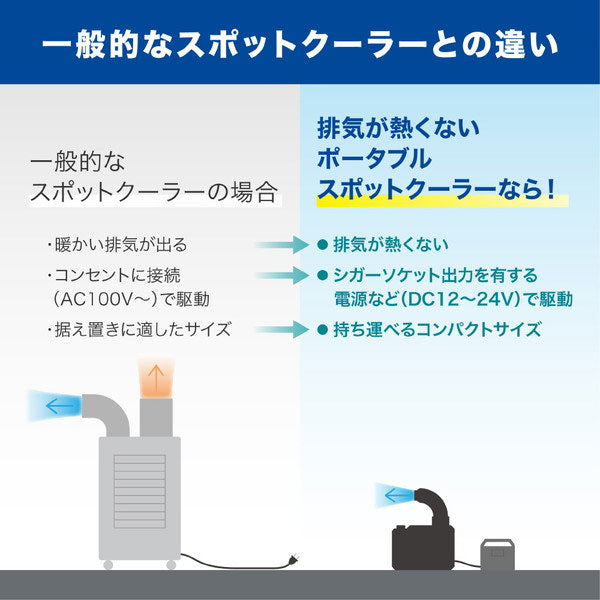 排気が熱くないポータブルスポットクーラー キングジム PSC10【送料無料*】 【取り寄せ品】