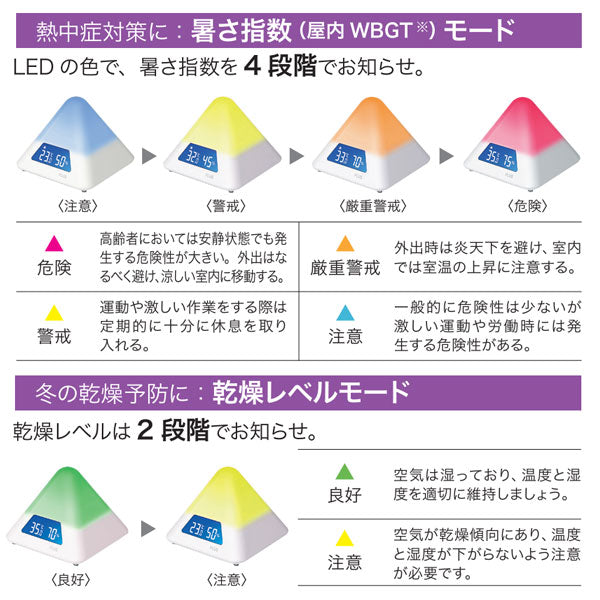 360ColorView 温湿度LEDアラーム PLUS AT-TH03 【送料無料*!取り寄せ品】