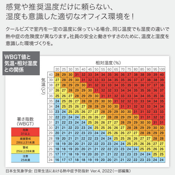 360ColorView 温湿度LEDアラーム PLUS AT-TH03 【送料無料*!取り寄せ品】