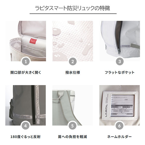 ラピタスマート防災セット 1人用24点セット LA・PITA《ラピタ》 10002783【送料無料*】