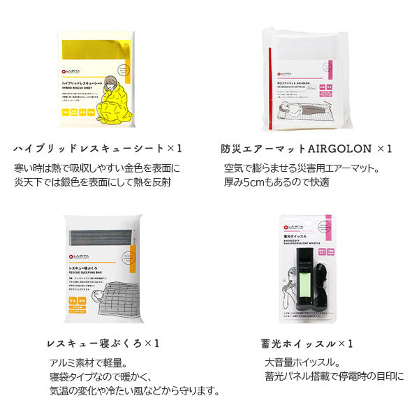 ラピタスマート防災セット 1人用24点セット LA・PITA《ラピタ》 10002783【送料無料*】