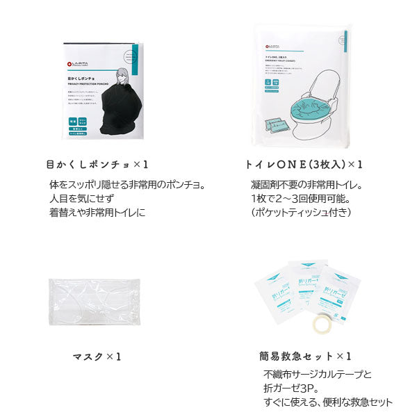 ラピタスマート防災セット 1人用24点セット LA・PITA《ラピタ》 10002783【送料無料*】