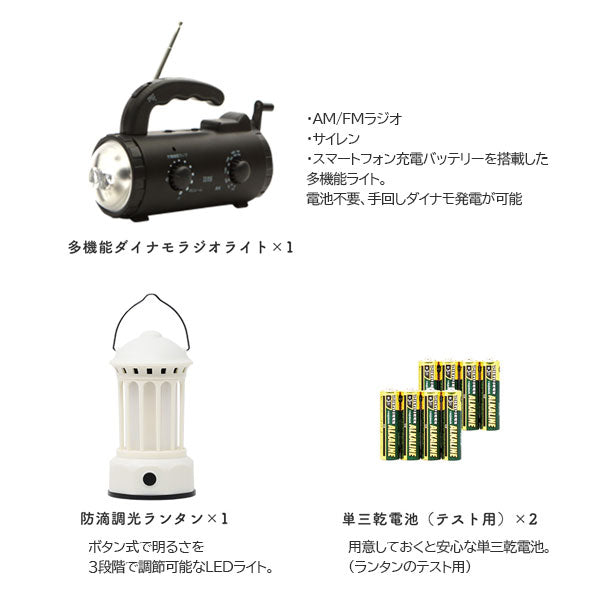 ラピタスマート防災セット 1人用24点セット LA・PITA《ラピタ》 10002783【送料無料*】