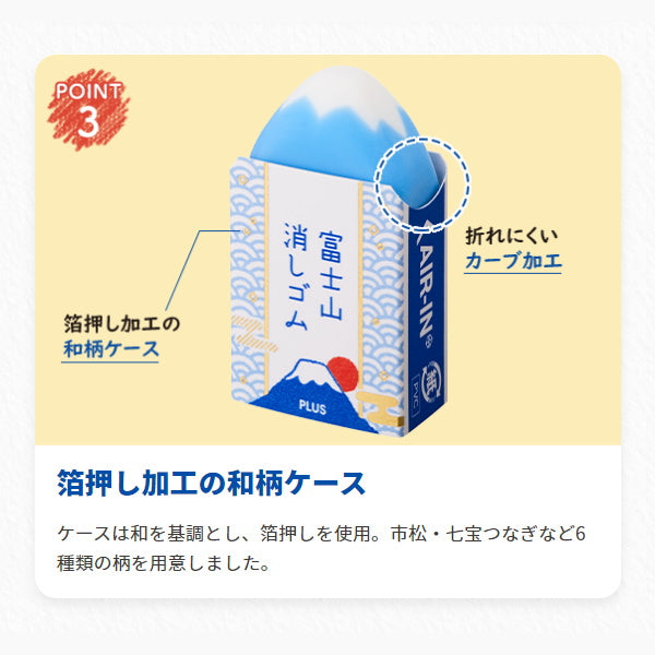エアイン[青富士]      富士山消しゴム   プラス 50-36-591(ER-100AIF)
