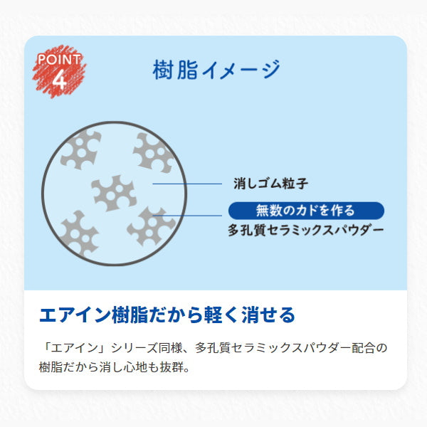 エアイン[青富士]      富士山消しゴム   プラス 50-36-591(ER-100AIF)
