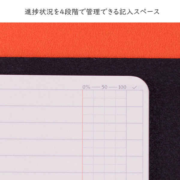 006 リフィルメモパッド ToDoリスト 50枚《A5サイズ》 PLOTTER 　777-164-26 ［M便 1/1］【取寄せ品】