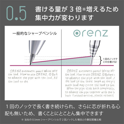 (1/15園田)【限定】orenz(オレンズ) メタルグリップ グリーンカラー シャープペンシル［0.5mm］ぺんてる XPP1505G2【ネコポス可】[M便 1/7]