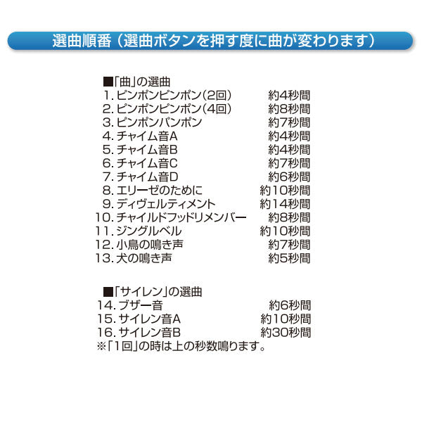 *1/21原田*ドア・窓チャイム ドアが開くとその場で鳴る [全2色] ナカバヤシ HSA-M4W/M4B