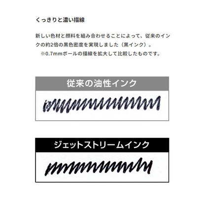 *1/22原田*≪LAMY safari×JETSTREAM INSIDE≫ ボールペン替芯 ラミーサファリ ×ジェットストリームインサイド [芯径：2種類] LAMY(ラミー) LM17EF/F [M便 1/100]