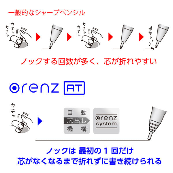 オレンズ AT デュアルグリップタイプ 0.5mm [全4色] ぺんてる 100-XPP2005  [M便 1/5] pe_2411