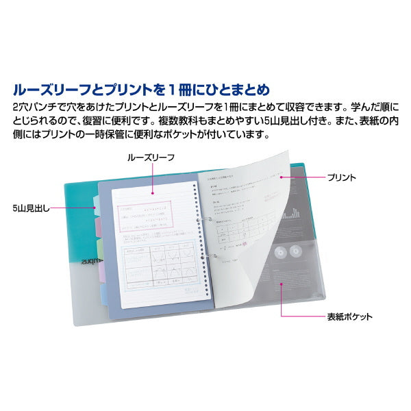 キャンパス プリントもとじやすい2穴ルーズリーフバインダー  A4サイズ [全5色]  コクヨ ル-PP158 *ネコポス不可*