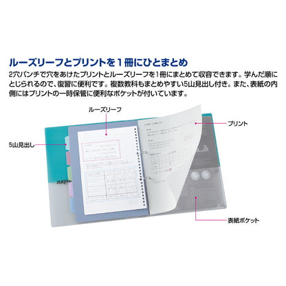 キャンパス プリントもとじやすい2穴ルーズリーフバインダー  A4サイズ [全5色]  コクヨ ル-PP158 *ネコポス不可*