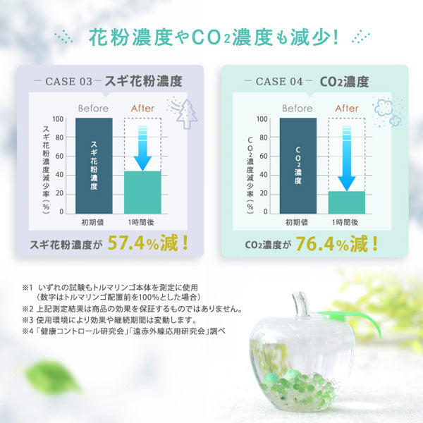 トルマリンゴ 和【なごみ】 空気清浄器 [全5色] ハッピートーク TR-42