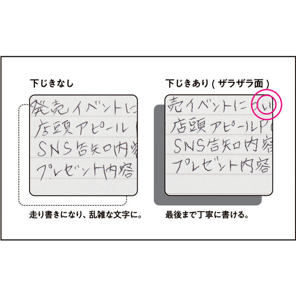 大人の魔法のザラザラ下じき グレー 0.3mmドット [A4/B5/A5/B6サイズ] レイメイ藤井 U1255/6/7/8N [M便 1/25]