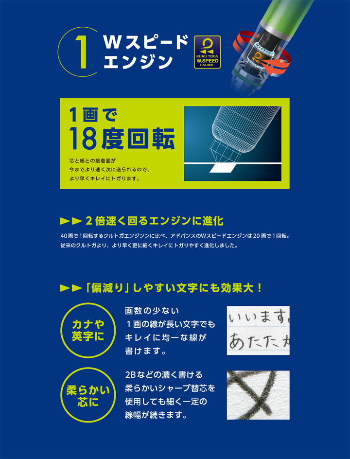 PUMA　 クルトガアドバンス シャープ  [0.5mm] 全3種類  クツワ PM218